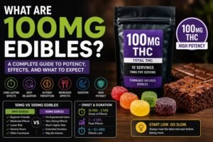 what are 100mg edibles